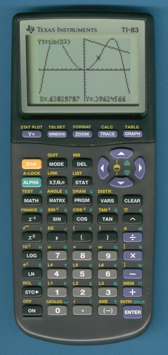 Texas Instruments TI-83 | IT History Society